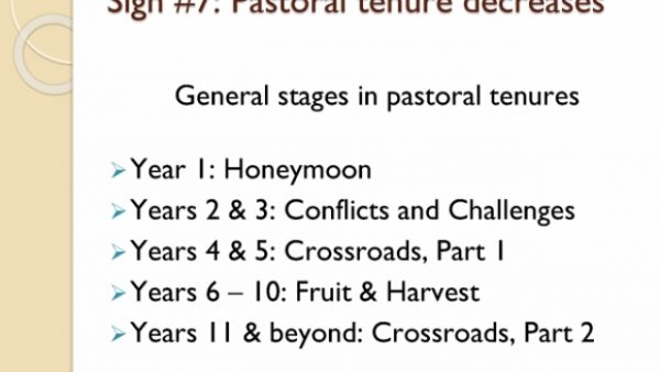 Pastoral tenure decreases